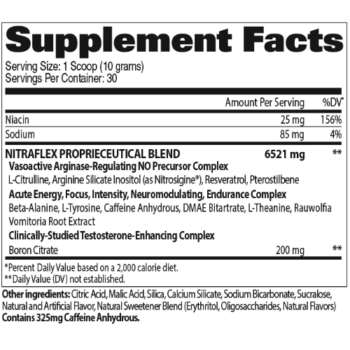 GAT Sport Nitraflex, Grape, 30 Servings 